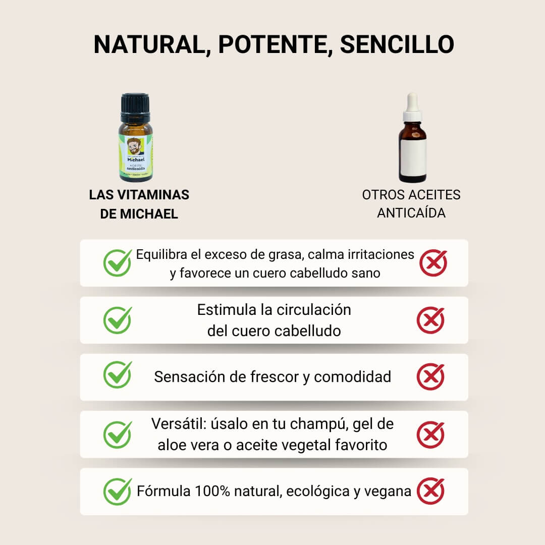 comparativa aceite anticaída Los Champús de Michael - Los Consejos de Michael