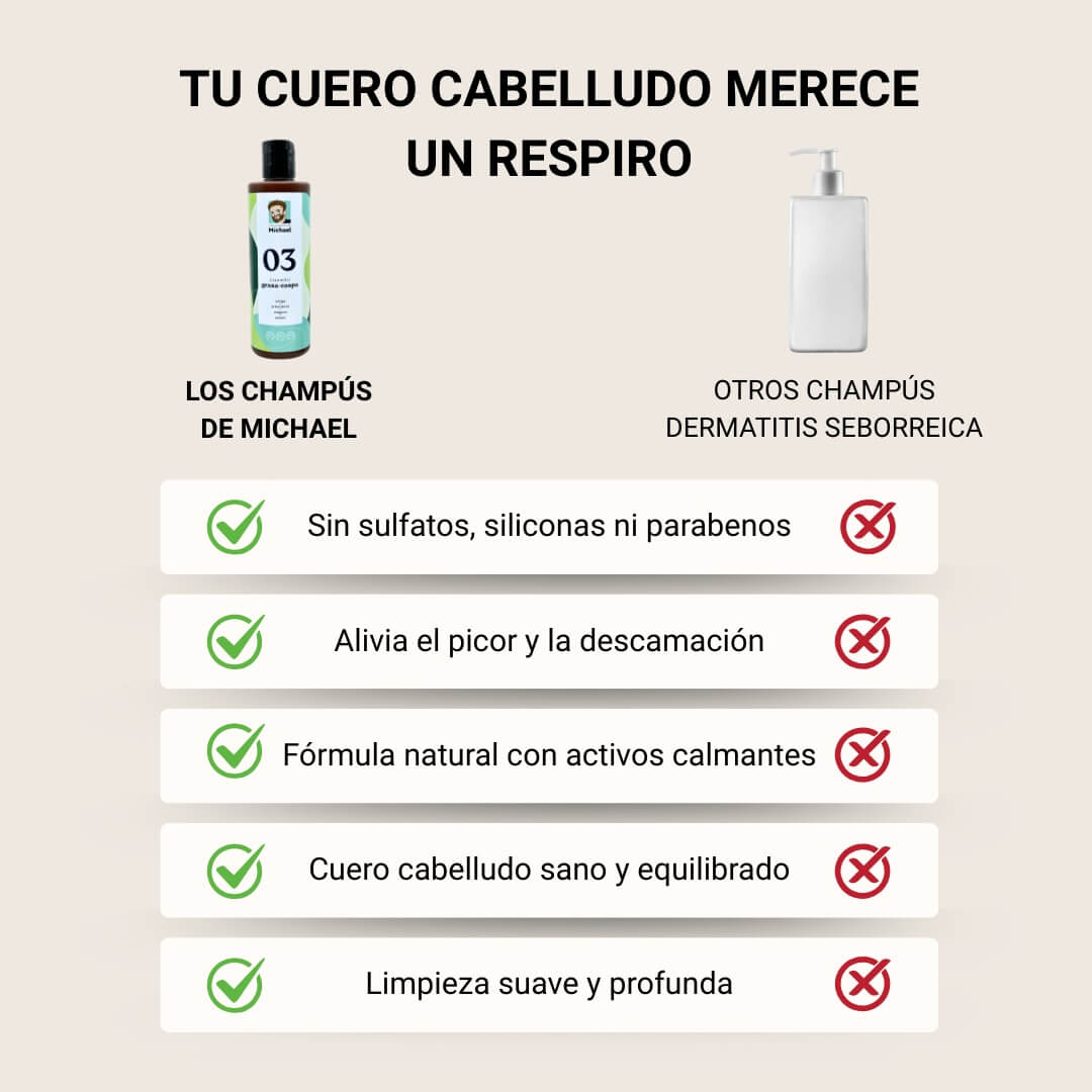 Comparativa champú dermatitis seborreica 03 Los Champús de Michael vs otros - Los Consejos de Michael