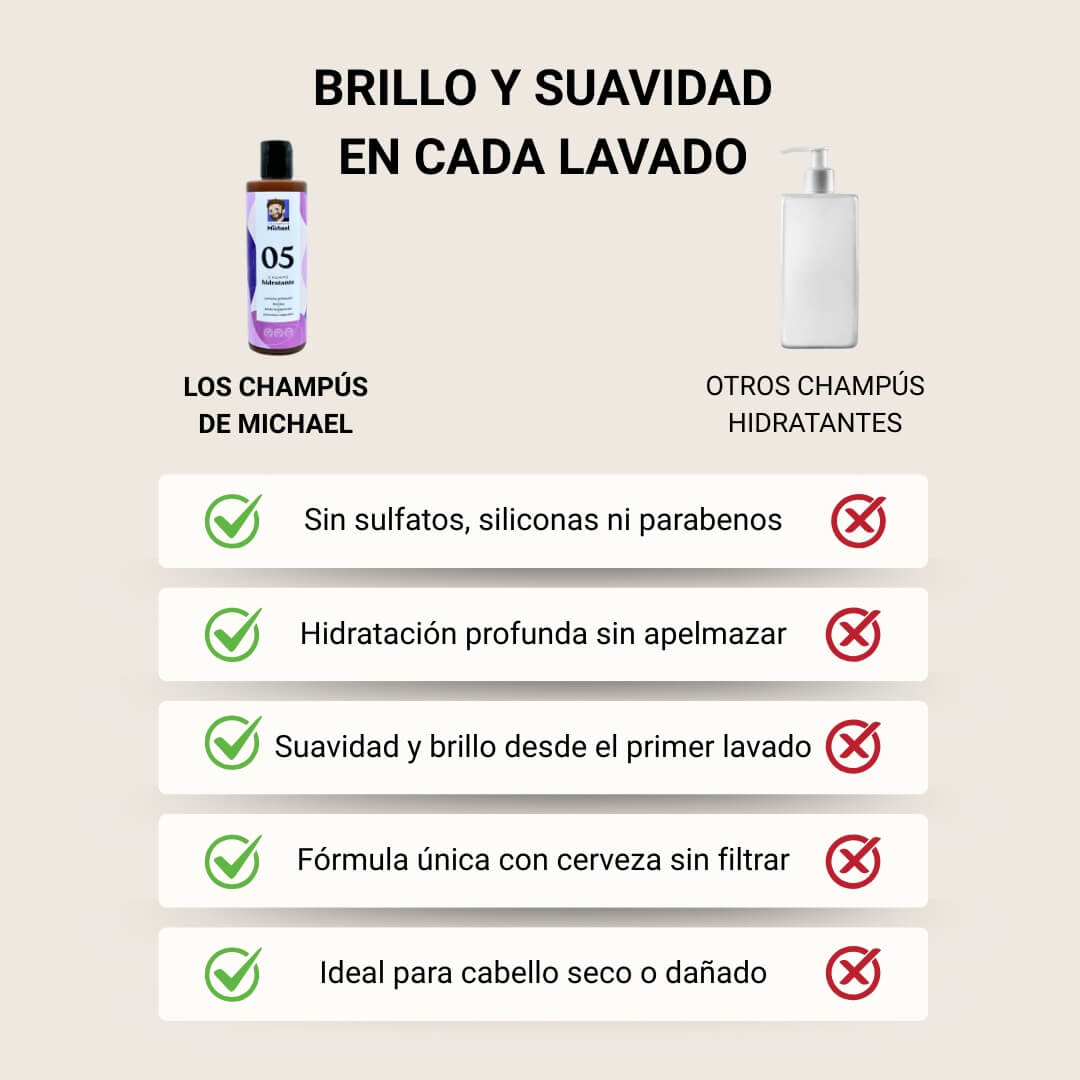 Comparativa champú hidratante 05 Los Champús de Michael vs otros - Los Consejos de Michael
