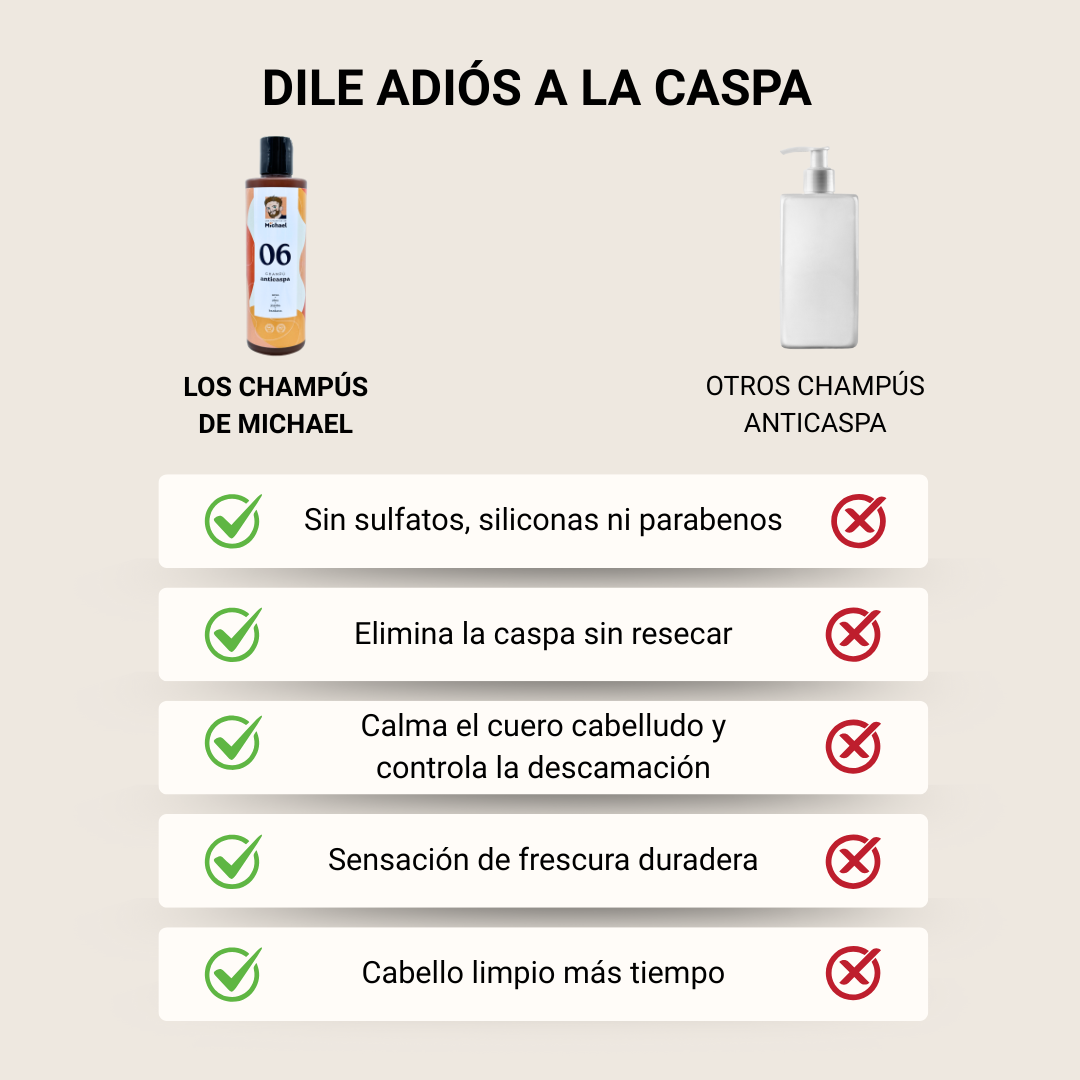 Comparativa champú anticaspa 06 Los Champús de Michael vs otros - Los Consejos de Michael