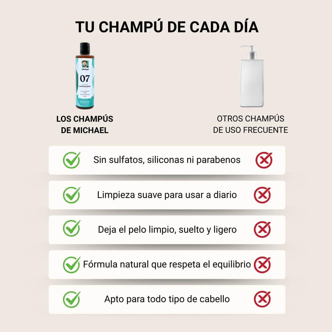 Comparativa champú uso frecuente 07 Los Champús de Michael vs otros - Los Consejos de Michael
