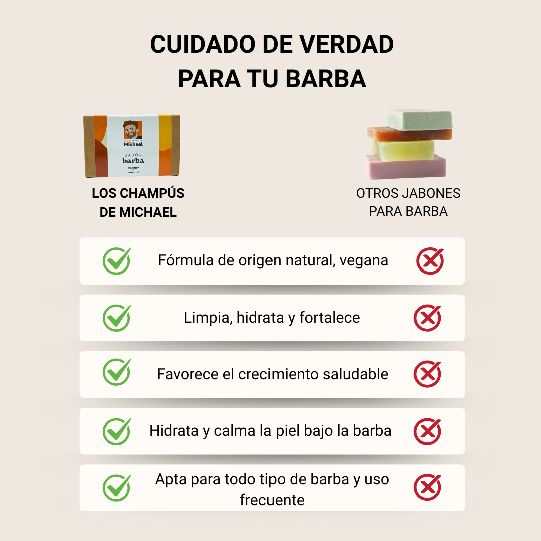 Comparativa jabón de barba 02 Los Champús de Michael - Los Consejos de Michael