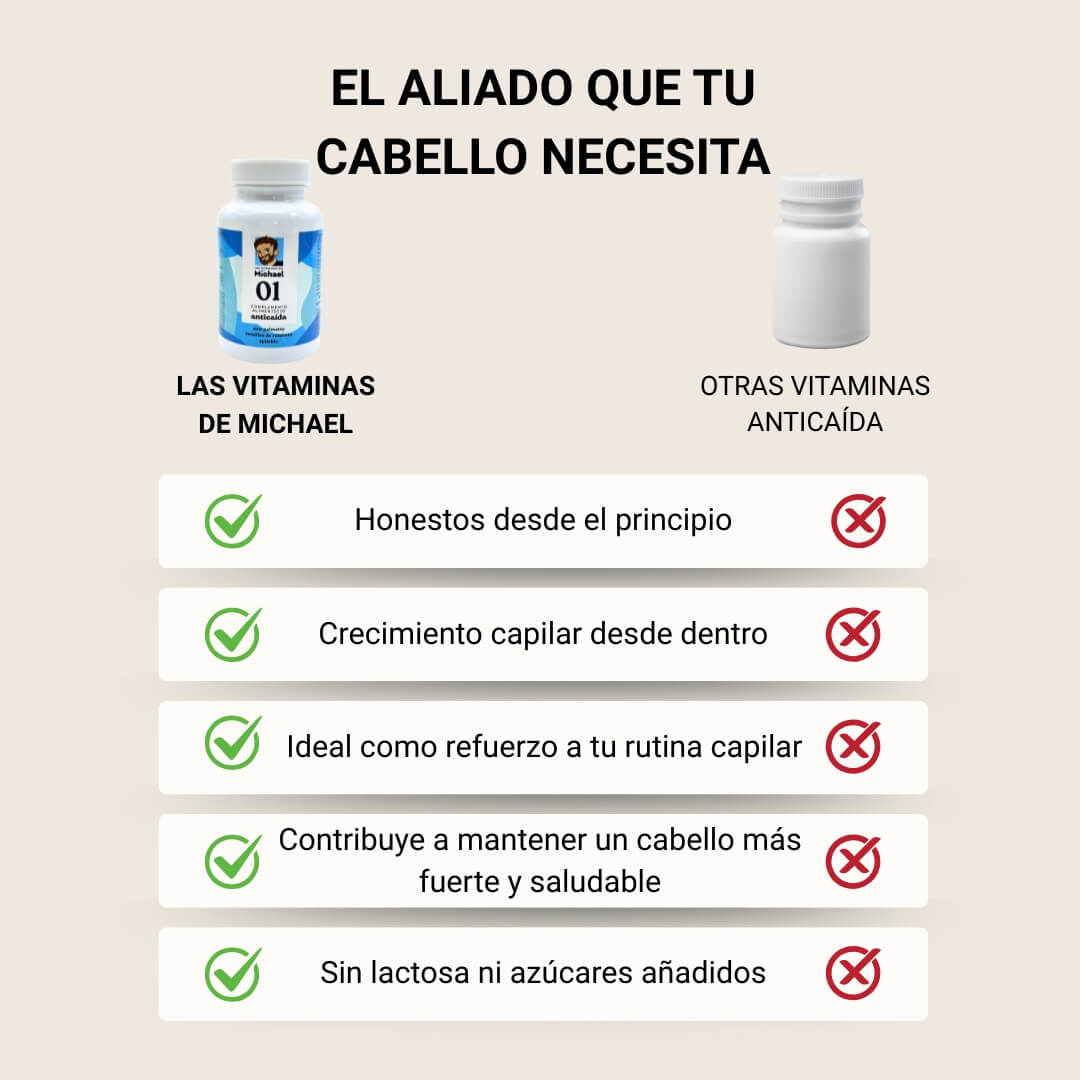Comparativa vitaminas anticaída Las Vitaminas de Michael vs otras - Los Consejos de Michael
