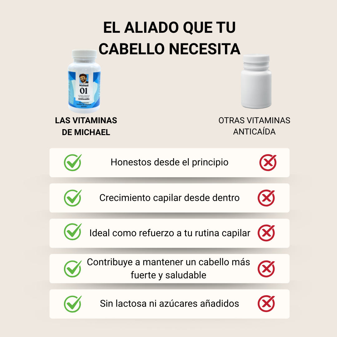 Comparativa vitaminas anticaída Las Vitaminas de Michael vs otras - Los Consejos de Michael