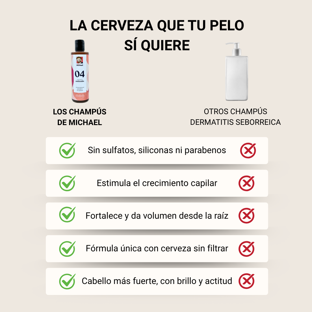 Comparativa champú anticaída 04 Los Champús de Michael vs otros - Los Consejos de Michael