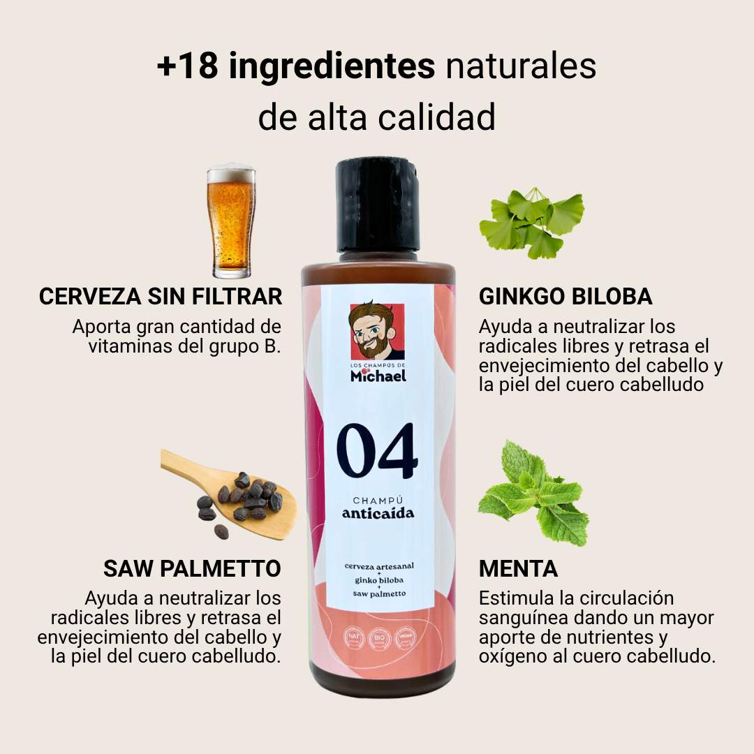 Ingredientes naturales champú anticaída 04 Los Champús de Michael - Los Consejos de Michael